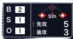 クラシック theme scoreboard preview