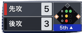 デフォルト theme scoreboard preview