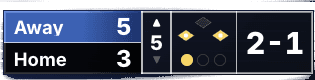 Major theme scoreboard preview