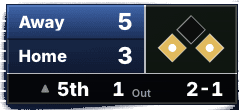 Major 2 theme scoreboard preview