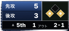 メジャー2 theme scoreboard preview