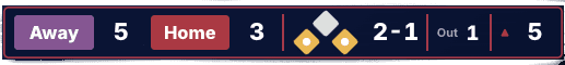 Major 3 theme scoreboard preview