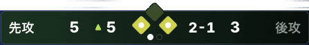 メジャー4 theme scoreboard preview