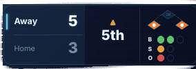 Modern theme scoreboard preview