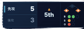 モダン theme scoreboard preview