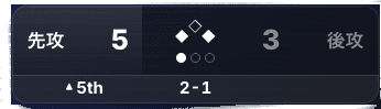 モダン2 theme scoreboard preview